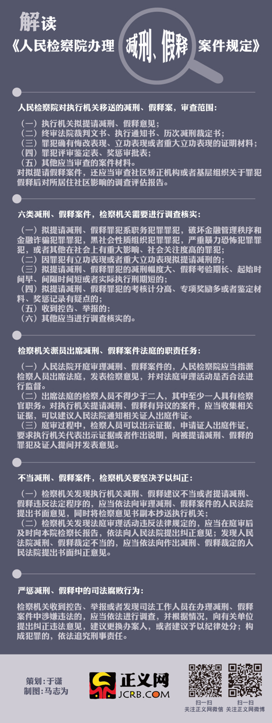 临沧解读《人民检察院办理减刑、假释案件规定》