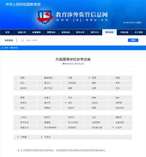 临沧教育部公布47个留学国家1万所正规高校名单