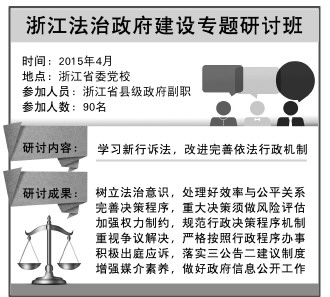 临沧新行诉法实施给法治政府建设带来机遇和挑战 浙江90位县市长集中充电应对“大考”