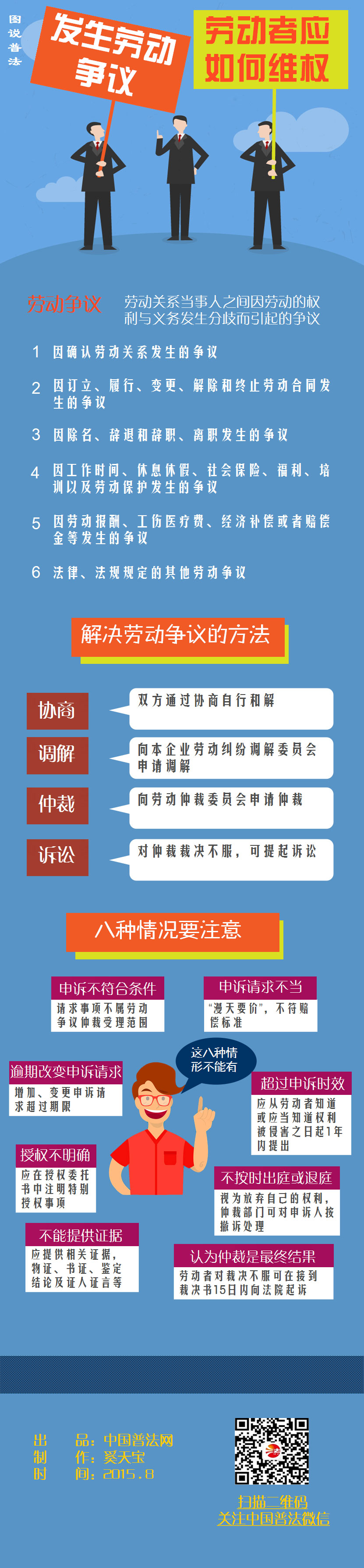 临沧图说普法·发生劳动争议 劳动者如何维权