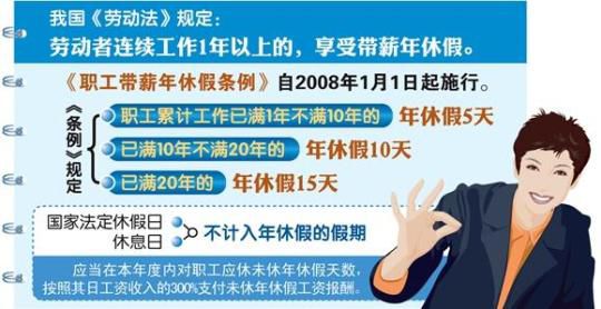 临沧“强制”带薪休假引争议 制度善意还是矫枉过正？