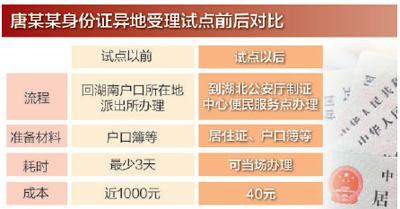 临沧十省市一对一试点：补办身份证 不用再回老家