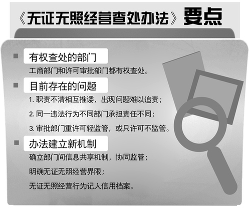 临沧《无证无照经营查处办法》征求意见 集贸市场销售农副产品拟不查处