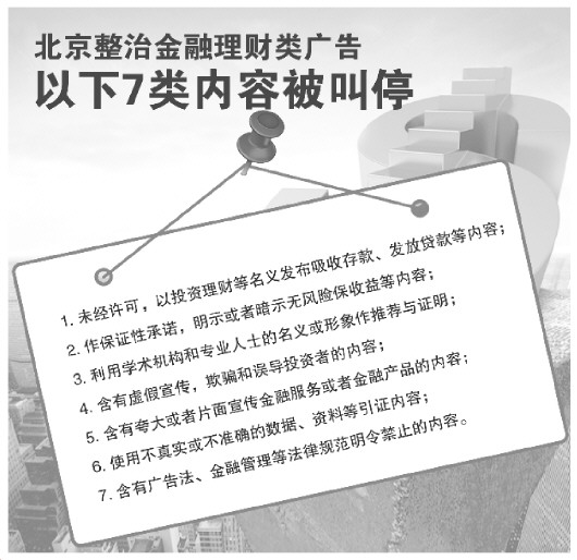 临沧北京将从严整治金融理财类广告 7类内容被叫停