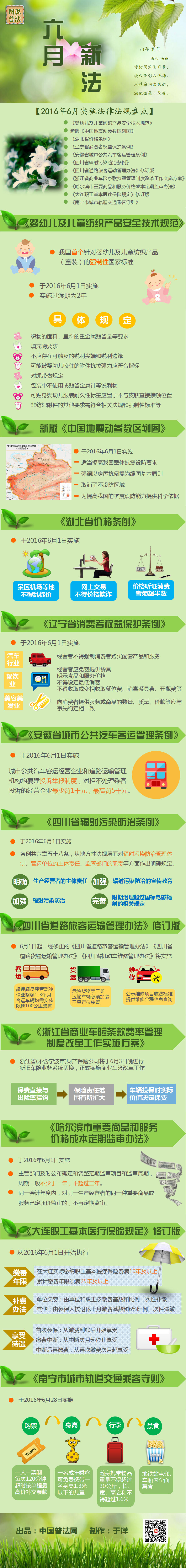 临沧【图说普法】2016年6月实施法律法规盘点