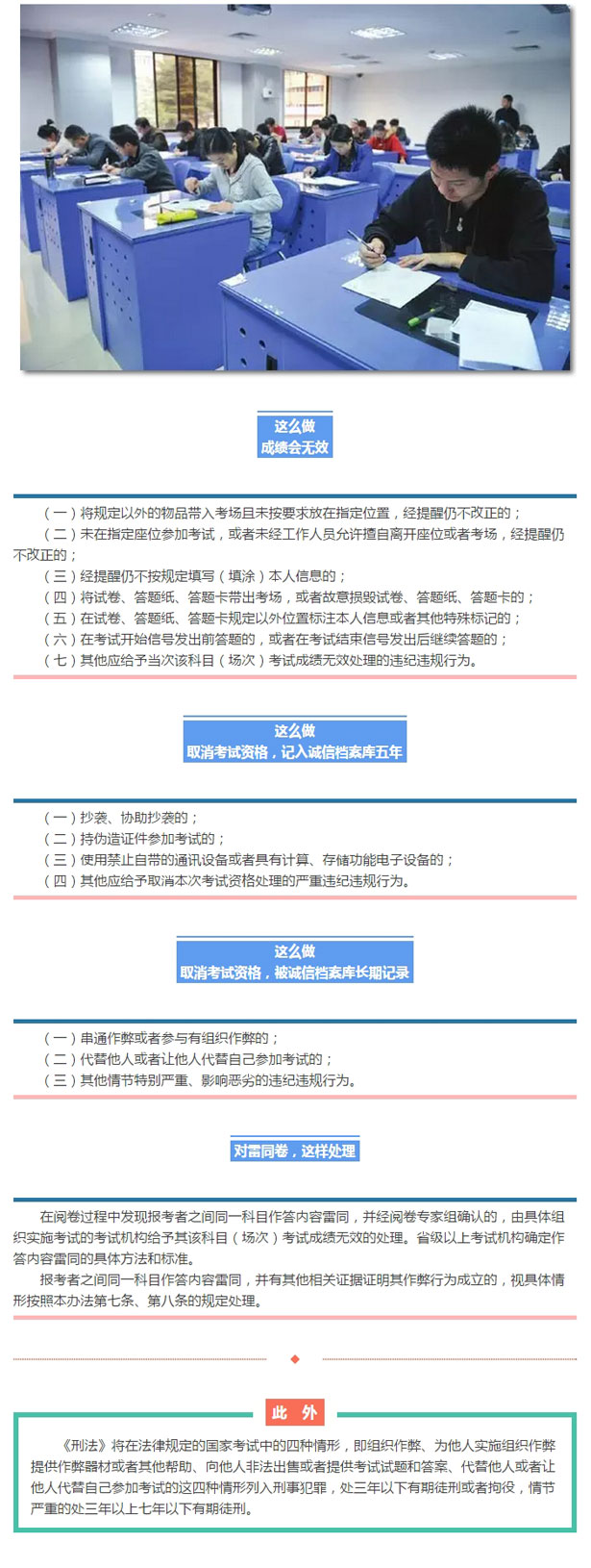 临沧国考违纪违规会被这样处理！