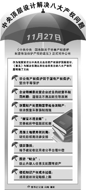 临沧70年宅地续期法律正在研究 专家解读三大焦点