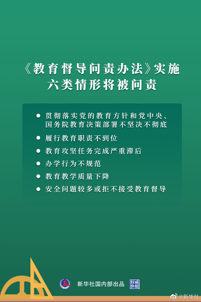 临沧教育督导问责办法实施 六类情形将被问责