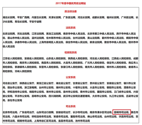 临沧“昆明市司法局网站”获评“2021年度中国优秀政法网站”！